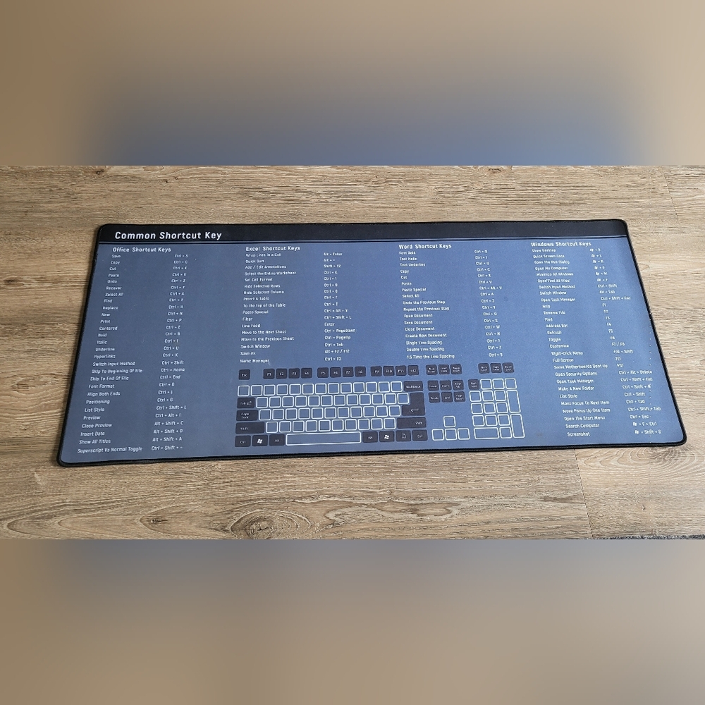 Extra large desk/mouse pad